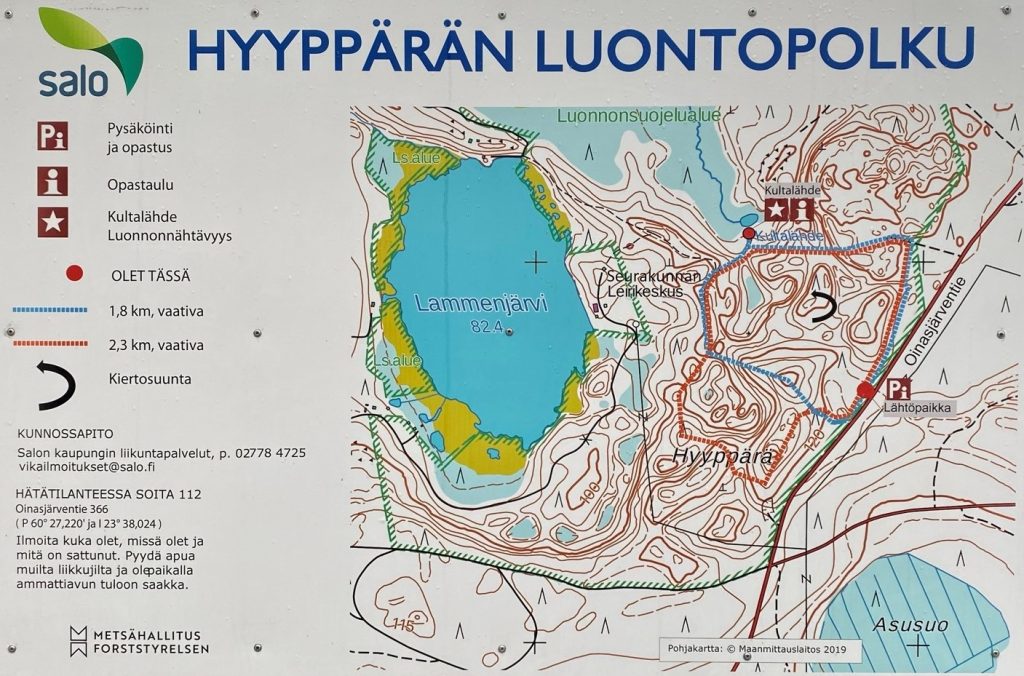 Hyyppärä nature trail