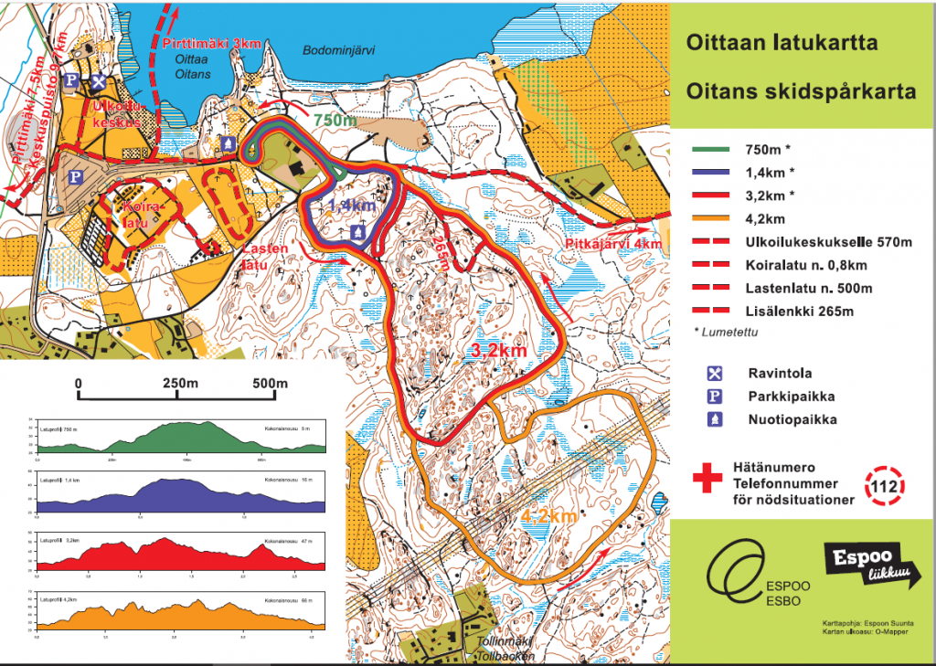 Map of Oittaa tracks. Trails of Oittaa during winter (skiing) and summer (walking and trail running). 